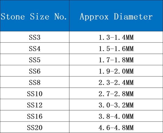 Crystal　M size Amazon.com: Onwon 288 Pieces SS34 / 7mm Clear Crystal Flat