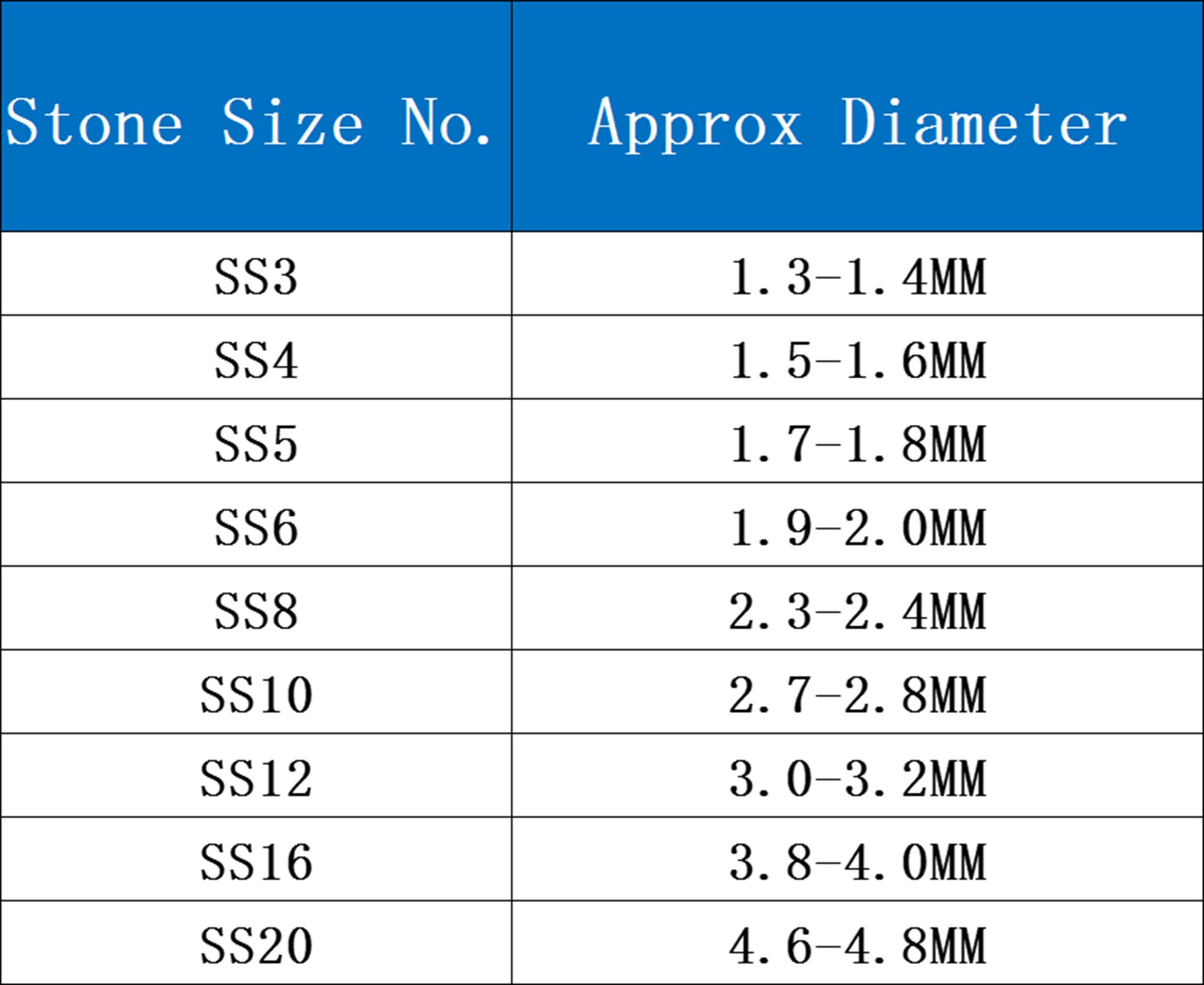 14400PCS Rhinestone SS3-SS20 Gemas de cristal 9 tamaños al por mayor de  arte de uñas Rhinestone Flatback Round Glass Diamond para manualidades  (SS4