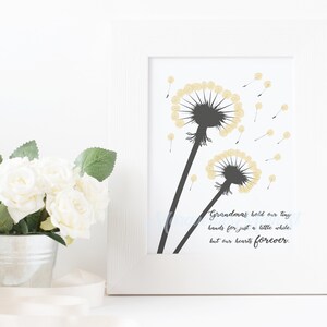 DIY Dandelion Fingerprint Art - Gift for Grandma - INSTANT Download Printable - Handprint Art 5X7