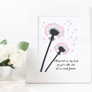DIY Dandelion Fingerprint Art - Gift for Mom - INSTANT Download Printable - Handprint Art