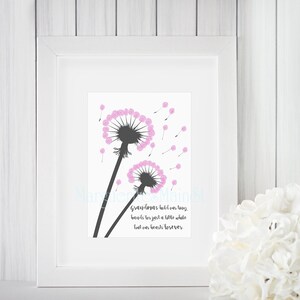 DIY Dandelion Fingerprint Art - Gift for Grandma - INSTANT Download Printable - Handprint Art