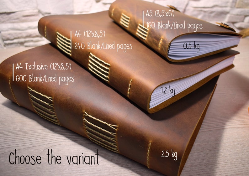Personalized cookbook/Leather recipe book/Custom Etsy