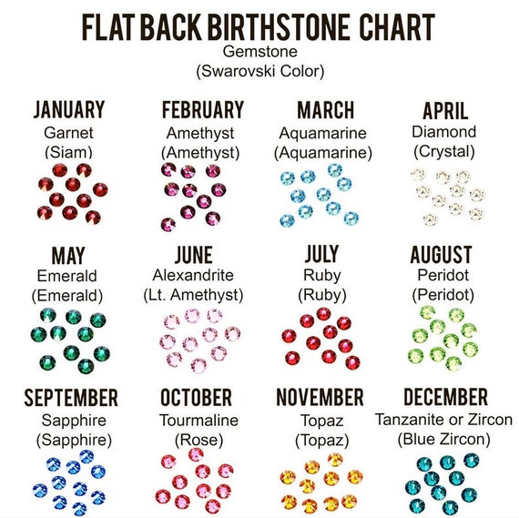 January 10th deals birthstone