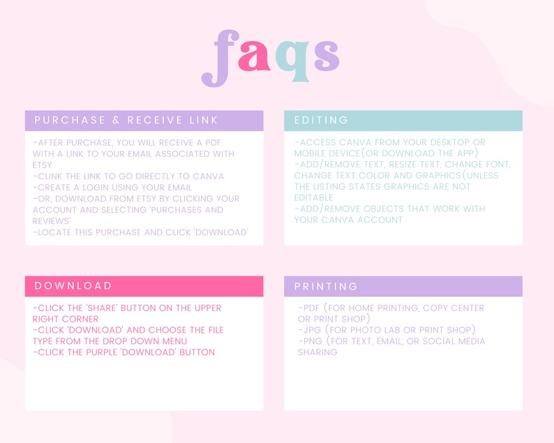 May include: A pink and light purple graphic with the word "faqs" at the top. The graphic is divided into sections with text about purchasing, editing, downloading, and printing. The background is a light pink color.