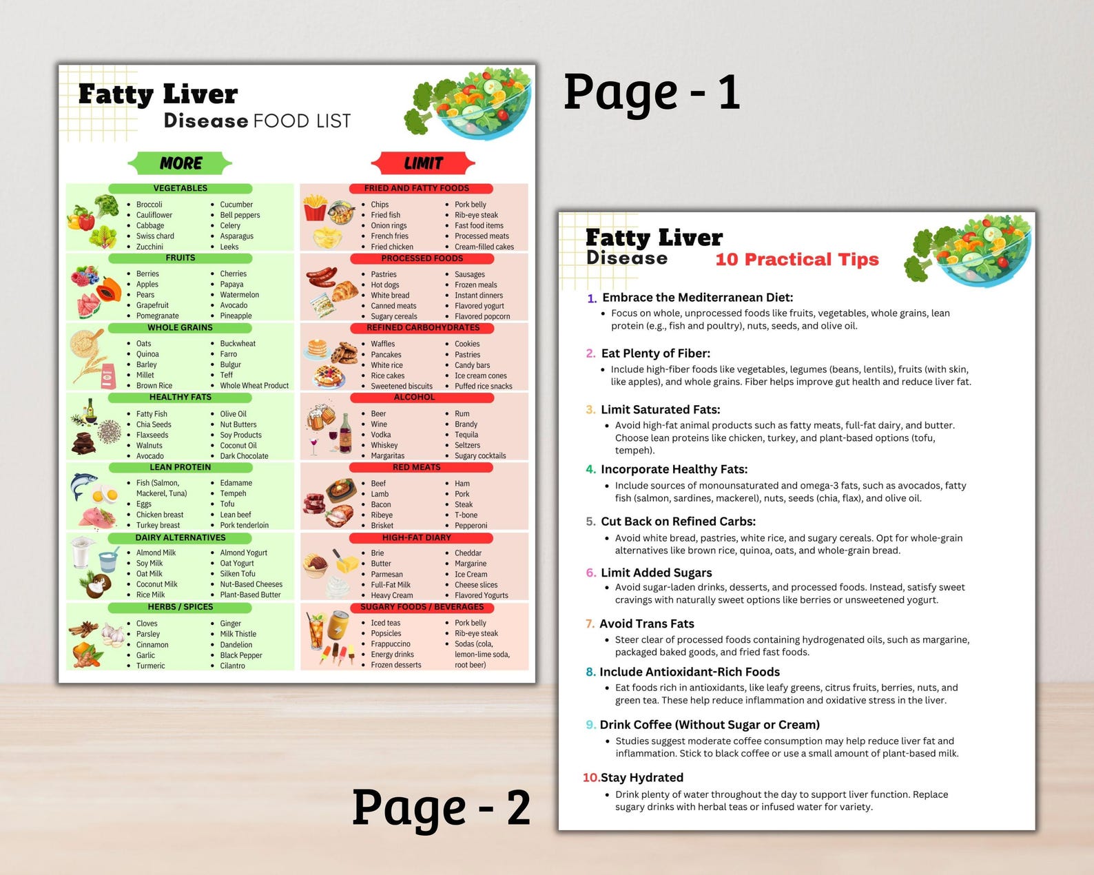 Fatty Liver Diet Food List Printable PDF, NAFLD NASH Meal Plan, Anti ...