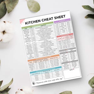 Recipe conversion cheat sheet
Cooking unit conversions
Kitchen tips and tricks cheat sheet
Kitchen measurement reference guide
Cooking times cheat sheet
Baking temperature cheat sheet
Ingredient conversions cheat sheet
Cooking unit guide
Recipe measurements cheat sheet