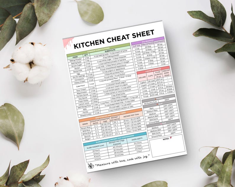 Recipe conversion cheat sheet
Cooking unit conversions
Kitchen tips and tricks cheat sheet
Kitchen measurement reference guide
Cooking times cheat sheet
Baking temperature cheat sheet
Ingredient conversions cheat sheet
Cooking unit guide
Recipe measurements cheat sheet