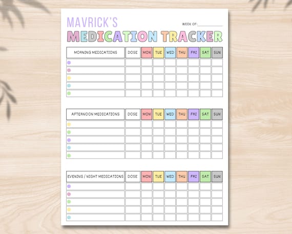 Medication Tracker Printable, Daily Weekly Log Chart, Medicine Schedule Planner, Pill Tracking, Health Chart, Medication Reminder, Easy Log