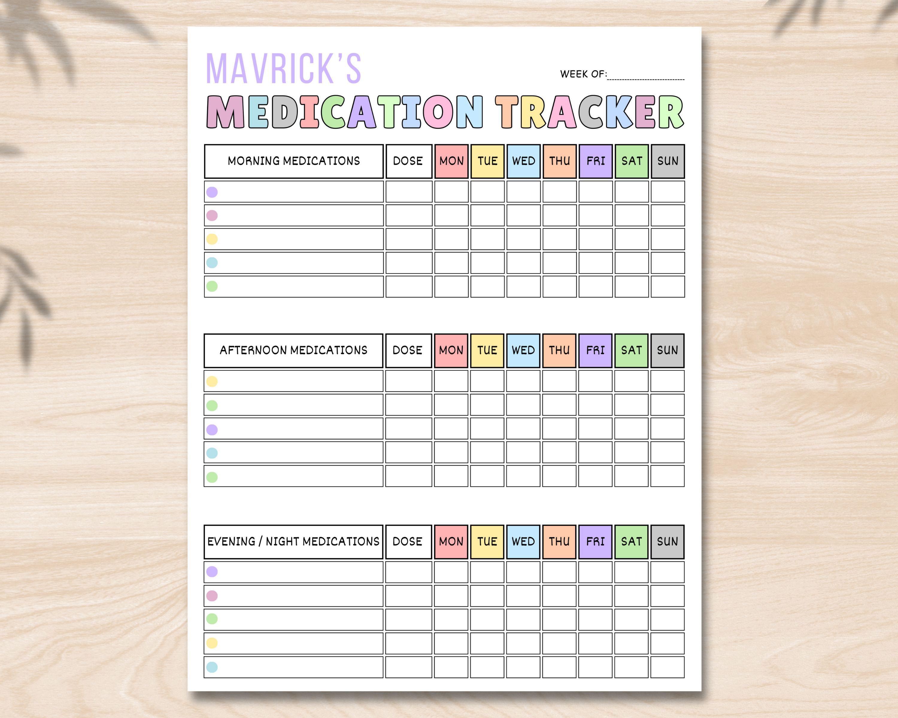 Medication Tracker Printable, Daily Weekly Log Chart, Medicine Schedule Planner, Pill Tracking, Health Chart, Medication Reminder, Easy Log