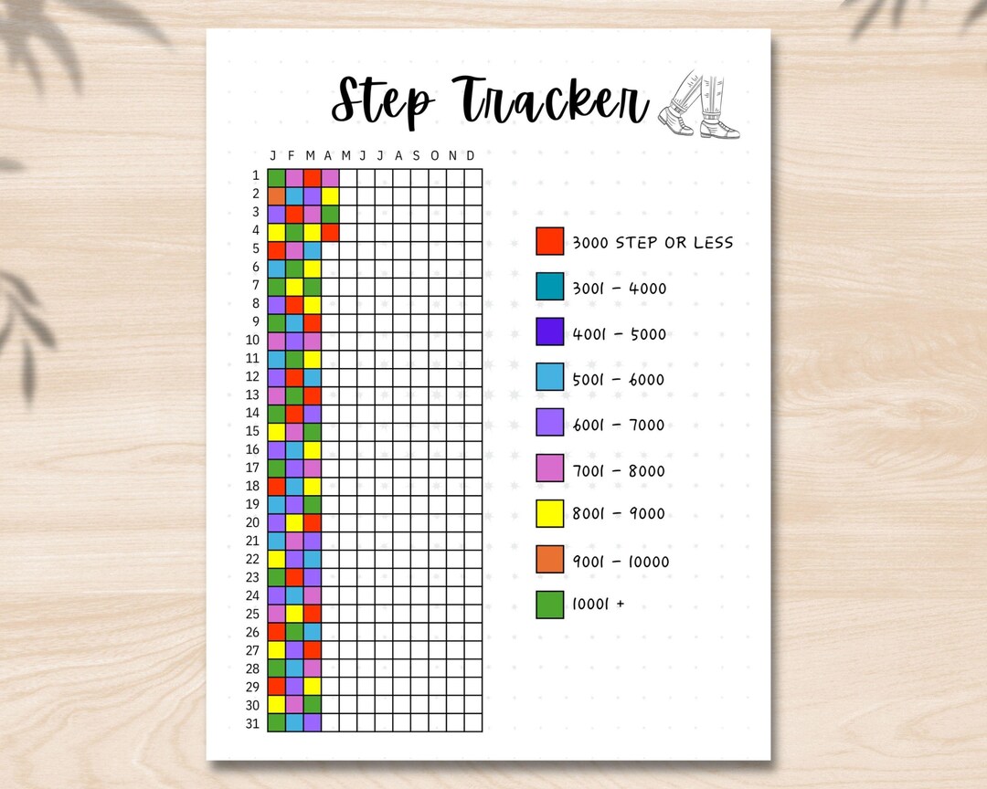 Step Tracker Printable, Fitness Walking Log and Step Goal Chart for ...