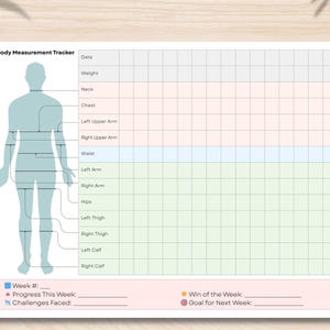 May include: A body measurement tracker with a light blue outline of a person, showing measurement points. The tracker includes sections for date, weight, neck, chest, waist, and other body parts. It also has sections for weekly progress and goals.