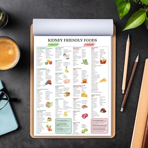 Low-calcium foods for kidney disease
Kidney-friendly snacks
Healthy drinks for kidney disease
Kidney disease cooking tips
Kidney disease meal planning guide
Plant-based foods for kidney disease
Heart-healthy foods for kidney health