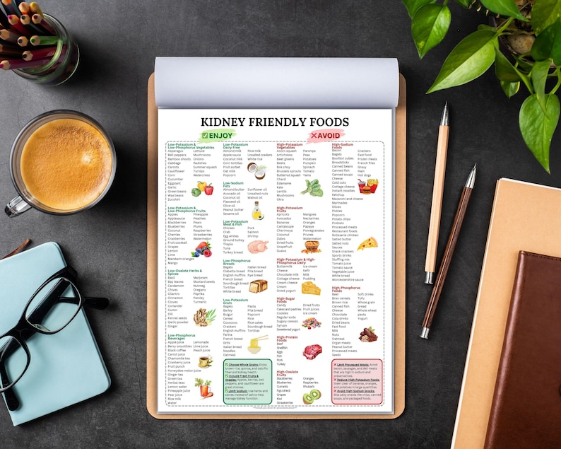 Low-calcium foods for kidney disease
Kidney-friendly snacks
Healthy drinks for kidney disease
Kidney disease cooking tips
Kidney disease meal planning guide
Plant-based foods for kidney disease
Heart-healthy foods for kidney health