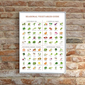 Seasonal Fruits and Vegetables Poster, Produce Calendar, Kitchen Decor ...