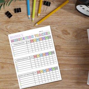 Doctor Visit Medication Sheet
Personalized Medication Tracker
Therapy and Medication Log
Pillbox Organizer Printable
Printable Health Tracker
Medication Monitoring Log
Chronic Disease Tracker
Medication Checklist Template
Diabetes Medication Log
