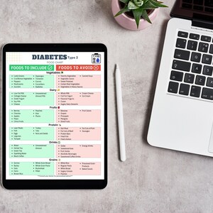 Medication and diabetes
Diabetes education
Diabetes support groups
Diabetes awareness
Type 1 diabetes
Type 2 diabetes
Gestational diabetes
Prediabetes
Diabetic ketoacidosis