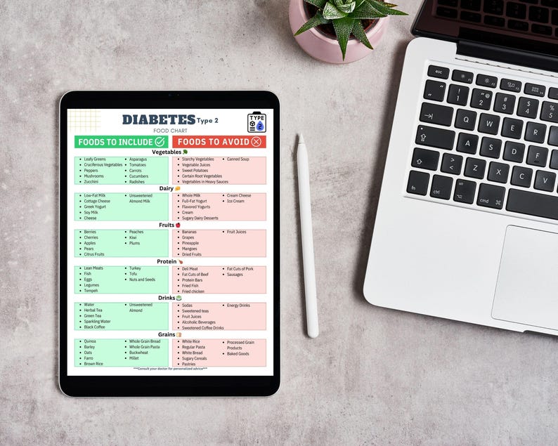 Medication and diabetes
Diabetes education
Diabetes support groups
Diabetes awareness
Type 1 diabetes
Type 2 diabetes
Gestational diabetes
Prediabetes
Diabetic ketoacidosis