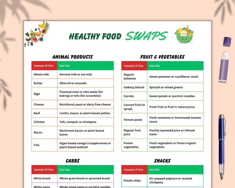 Healthy food swaps
Healthy food alternatives
Low-calorie food swaps
Healthy eating swaps
Nutrient-dense food swaps
Healthy snack alternatives
Healthy cooking swaps
Sugar-free food swaps
Healthy ingredient swaps
Healthy fat swaps