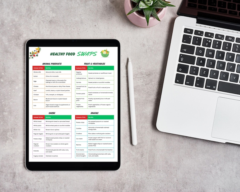 Healthy food swap ideas for lunch
Low-carb snack swaps
Vegan protein swaps
Healthy swap for white rice
Whole grain pasta swaps
Low-sodium snack swaps
Healthy swap for ice cream
Plant-based protein swaps
Healthy swap for sugary cereals
Low-calorie fruit juice swaps
High-protein meal swaps