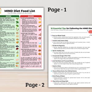 Mind Diet Food List
Mind Diet Recipes
Brain-Boosting Foods
Healthy Mind Diet
Mind Diet Meal Plan
Foods for Brain Health
Foods for Mental Clarity
Mind Diet Meal Ideas
Best Foods for Brain Function
Healthy Eating for Mental Wellness
Brain-Healthy Diet