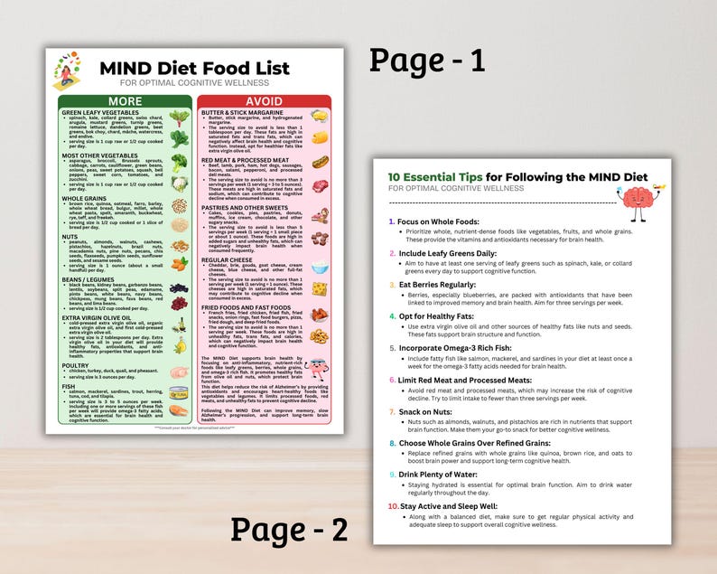 Mind Diet Food List
Mind Diet Recipes
Brain-Boosting Foods
Healthy Mind Diet
Mind Diet Meal Plan
Foods for Brain Health
Foods for Mental Clarity
Mind Diet Meal Ideas
Best Foods for Brain Function
Healthy Eating for Mental Wellness
Brain-Healthy Diet