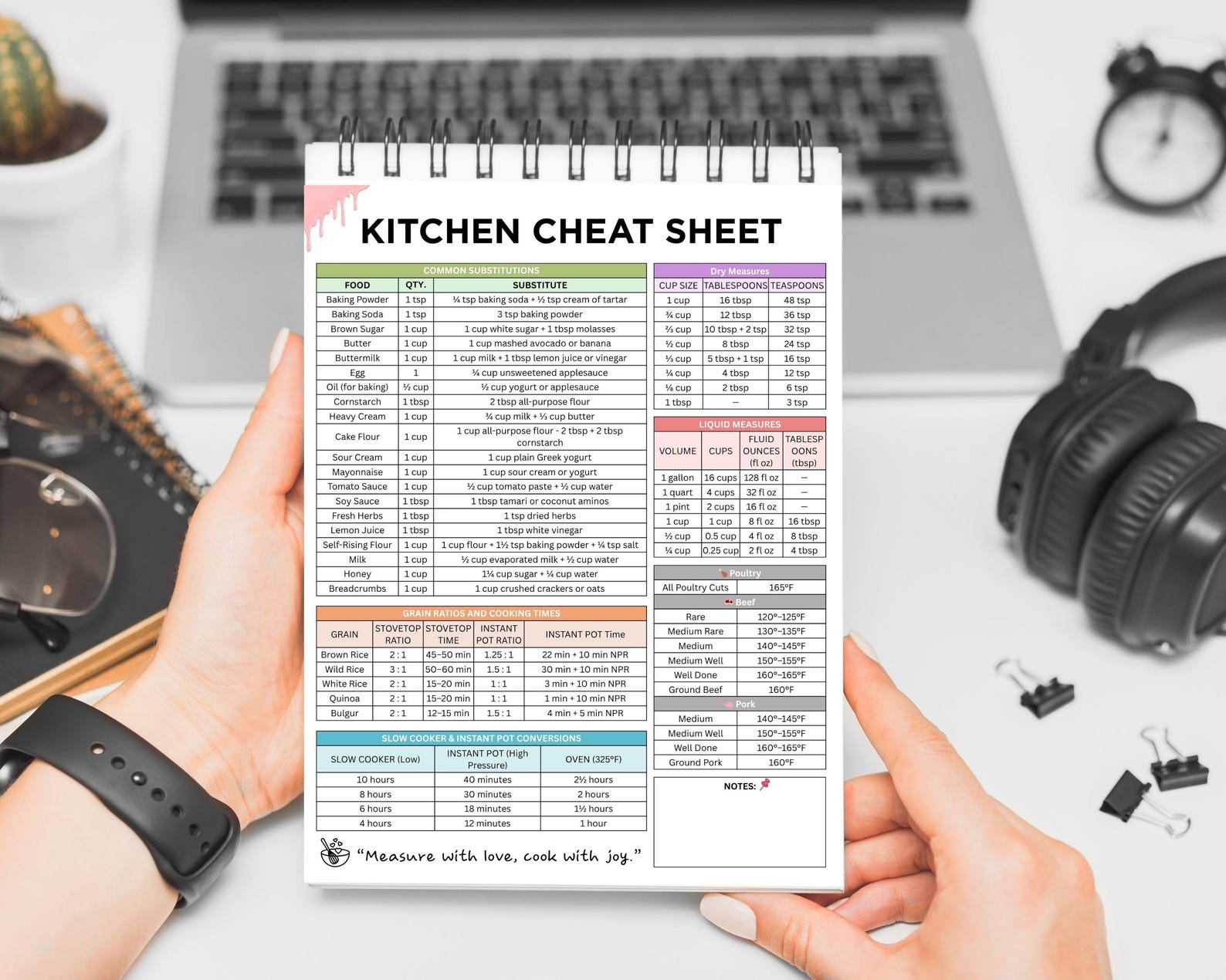 Kitchen Conversion Chart Printable - Cooking Cheat Sheet - Baking ...