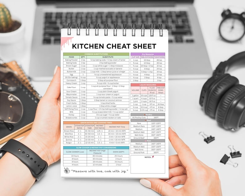 Baking cheat sheet
Cooking temperature cheat sheet
Ingredient cheat sheet
Kitchen measurement reference
Cooking units cheat sheet
Baking conversion cheat sheet
Kitchen conversion chart
Kitchen measurement chart