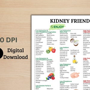 Foods high in fiber for kidney health
Best protein sources for kidney disease
Kidney disease meal prep
Low-sugar foods for kidney health
High-antioxidant foods for kidney function
Kidney disease foods to eat
Kidney disease foods to avoid list