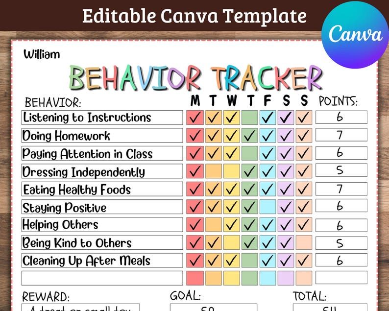 Behavior Reward Chart for Kids, Behavior Tracker for Kids, Good