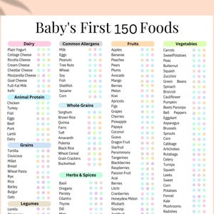 Baby's First Food-checklist, tracking van vaste stoffen, door baby's geleide speentabel, 150 First Foods voor baby, First Food-kaart, voedingsgids