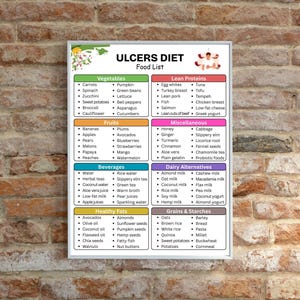 Kitchen cheat sheet
Cooking measurements and conversions
Kitchen cheat sheet for utensils
Baking cheat sheet for beginners
Kitchen temperature conversion cheat sheet
Kitchen cooking cheat sheet for ingredients
Kitchen substitutions for recipes