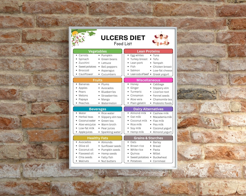 Kitchen cheat sheet
Cooking measurements and conversions
Kitchen cheat sheet for utensils
Baking cheat sheet for beginners
Kitchen temperature conversion cheat sheet
Kitchen cooking cheat sheet for ingredients
Kitchen substitutions for recipes