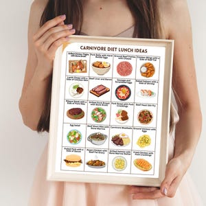 Easy Carnivore Diet Cooking Recipes
Delicious Carnivore Soup Recipes
Carnivore Meal Ideas with Bacon
Carnivore Diet Steaks and Ribs
Carnivore Diet Meal Ideas for Lunch Boxes
Simple Carnivore Beef Stew
Low-Carb Carnivore Meal Plan
Carnivore Diet Meal Plan for Weight Maintenance
Carnivore-Friendly Protein Recipes