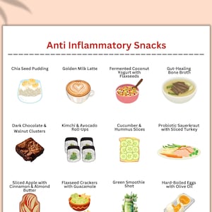 Anti-Inflammatory Meal Planner, Gut Health Food Chart, Diet Guide And Grocery List, Chronic Illness Support, Anti Inflammatory Food Chart