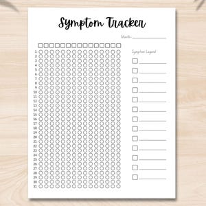 Symptom Tracker Printable, Health Journal, Symptom Frequency Feelings Log, Medical Tracker, Symptoms Journal, Health Log, Printable Tracker
