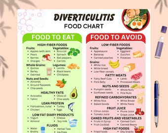 Diverticulitis Food List Printable • Foods to Eat & Avoid • Gut Health Grocery Chart • Anti-Inflammatory PDF • Instant Download