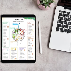 Puede incluir: Una tableta digital que muestra una infograf&iacute;a colorida titulada "Diabetes El m&eacute;todo del plato". La infograf&iacute;a muestra un plato dividido en secciones con diferentes grupos de alimentos, que incluyen verduras sin almid&oacute;n, prote&iacute;nas animales magras, carbohidratos complejos y granos integrales.
