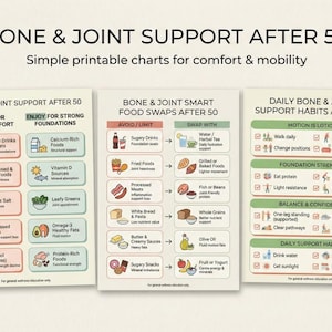 May include: Three printable charts titled "Bone & Joint Support After 50." The charts offer guidance on daily comfort, strong foundations, and smart food swaps. The charts are in a neutral color palette with red, green, and blue accents.