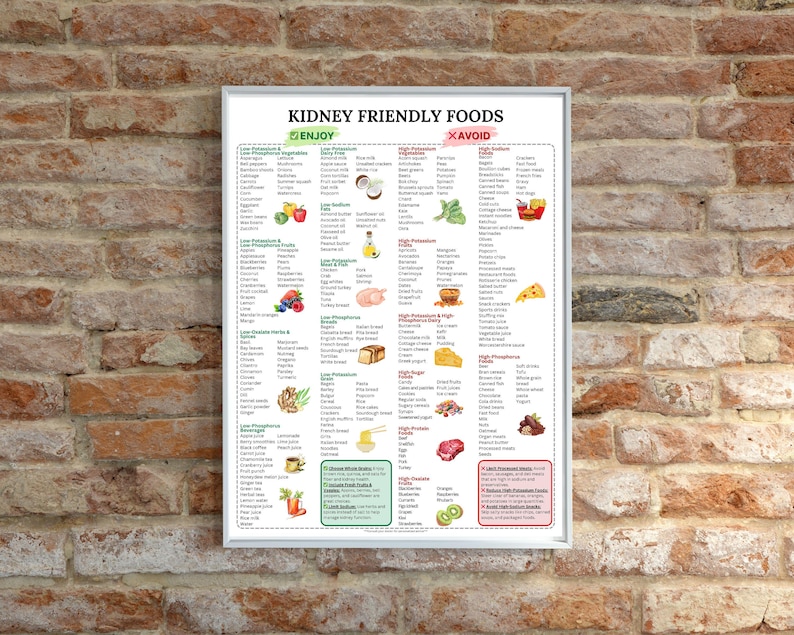 Kidney disease food swaps
Kidney-friendly fruits and vegetables
Low-sodium meal ideas for kidney disease
Kidney diet food substitutions
Low-potassium meal ideas
Healthy eating for kidney disease