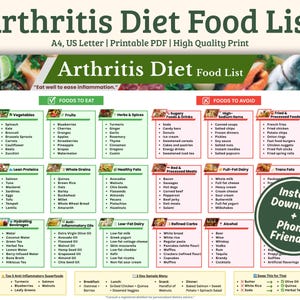 Arthritis Diet Food List Printable PDF | Joint Health Meal Plan for Osteoarthritis & Rheumatoid Pain Relief | Anti-Inflammatory Guide PDF