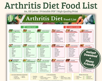 Utskrivbar PDF-lista med kost för artrit | Måltidsplan för ledhälsa vid lindring av artros och reumatoid smärta | Antiinflammatorisk guide PDF