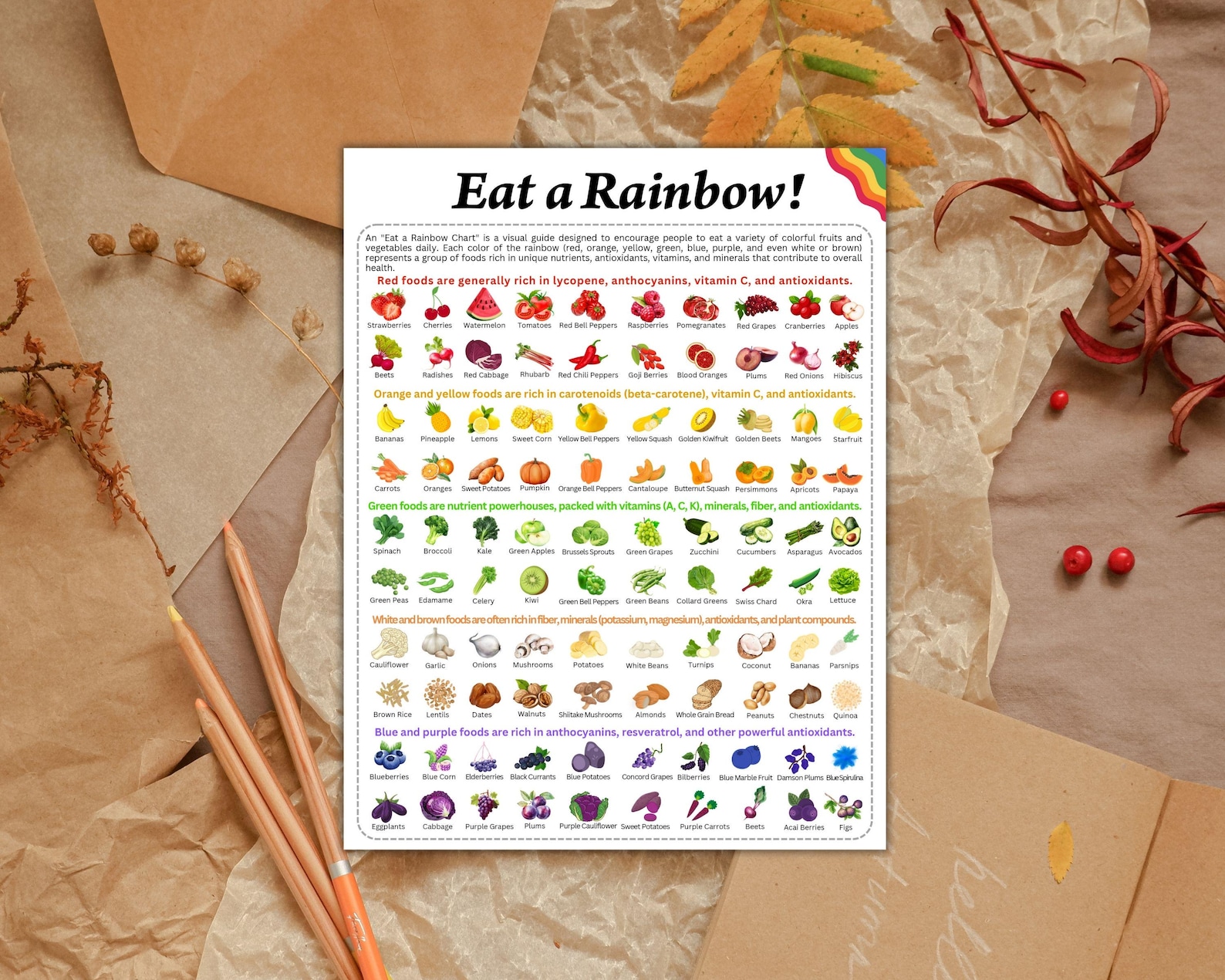 Eat A Rainbow Chart, Incorporate Colorful Fruits & Vegetables Into Your ...
