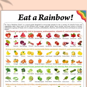 Cuadro de alimentación con arcoíris, incorporación de frutas y verduras de colores a la dieta, referencia de alimentos coloridos, impresión nutricional de alimentos, seguimiento de la dieta