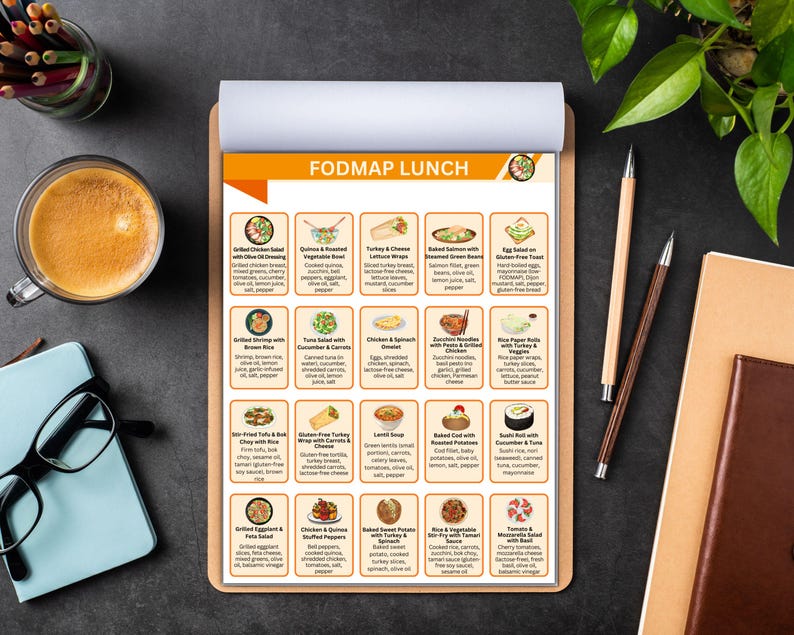FODMAP Chart, Low FODMAP Diet Food List, IBS Meal Plan Guide ...