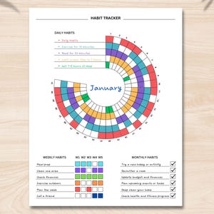 May include: A printable habit tracker for January with a circular chart for daily habits and a grid for weekly and monthly habits. The daily habits include exercise, reading, and sleep. The weekly habits include meal prep, cleaning, finances, exercise, planning, and calling a friend. The monthly habits include trying a new hobby, decluttering, updating finances, planning events, deep cleaning, and checking health and fitness progress.