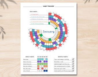Circle Habit Tracker Printable, Monthly Habit Tracker Challenge, Motivation Planner, Circular Mandala Daily Planner, Landscape Habit Track