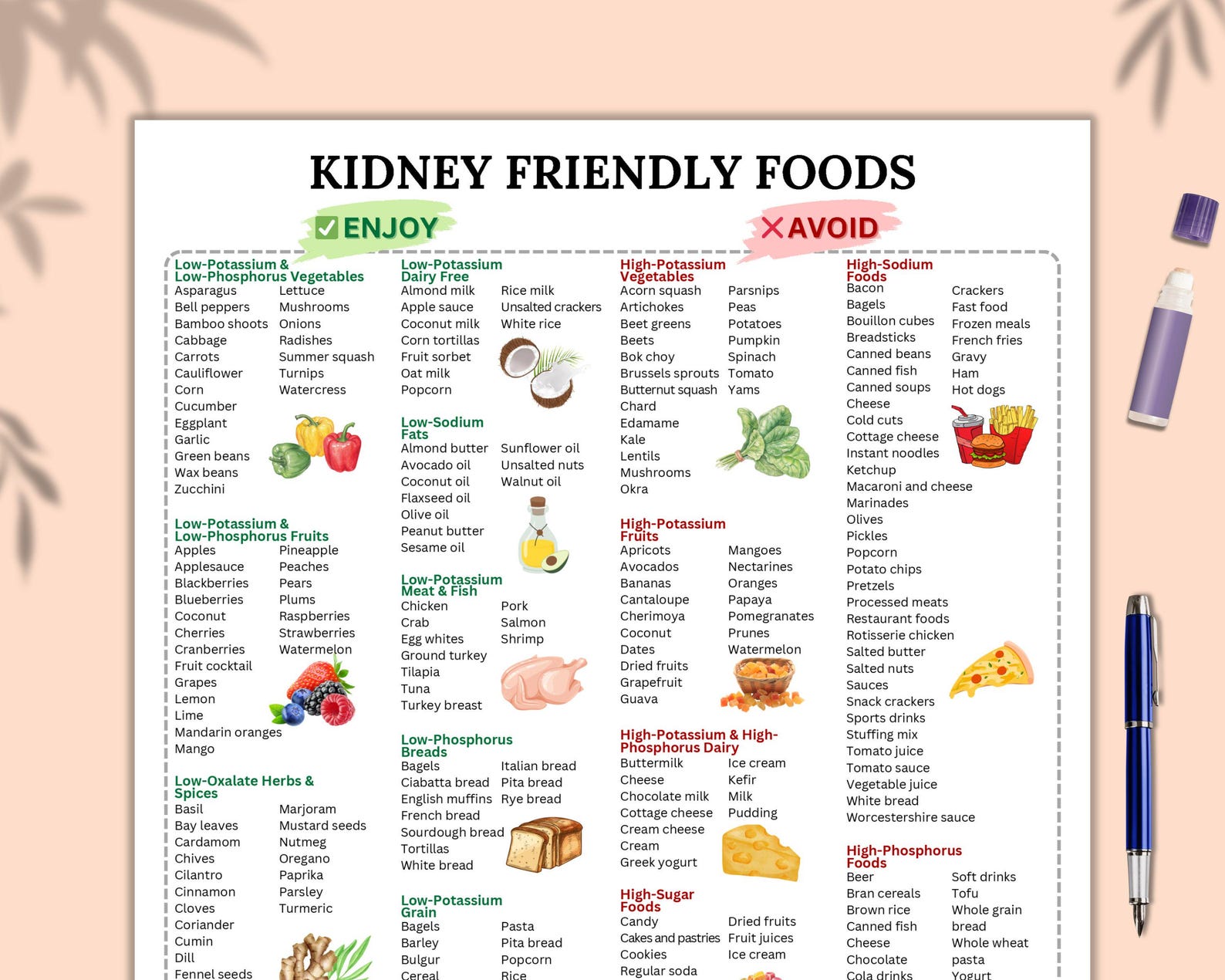 Kidney Disease Food List PDF, Renal Diet Meal Plan, Low Potassium ...