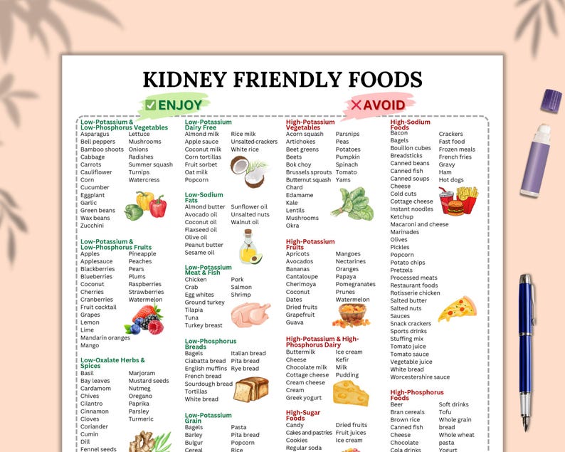 Kidney disease food list
Kidney-friendly foods
Renal diet food guide
Foods for kidney health
Low-sodium foods for kidneys
Kidney disease diet plan
Renal-friendly food options
Foods to avoid with kidney disease
Kidney disease nutrition guide