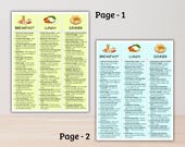 Accurate Net Carb And Calorie Counter, Magnetic Food Labels for Low Carb Diets, Diabetes And Healthy Eating, Carb Counting Guide for Keto