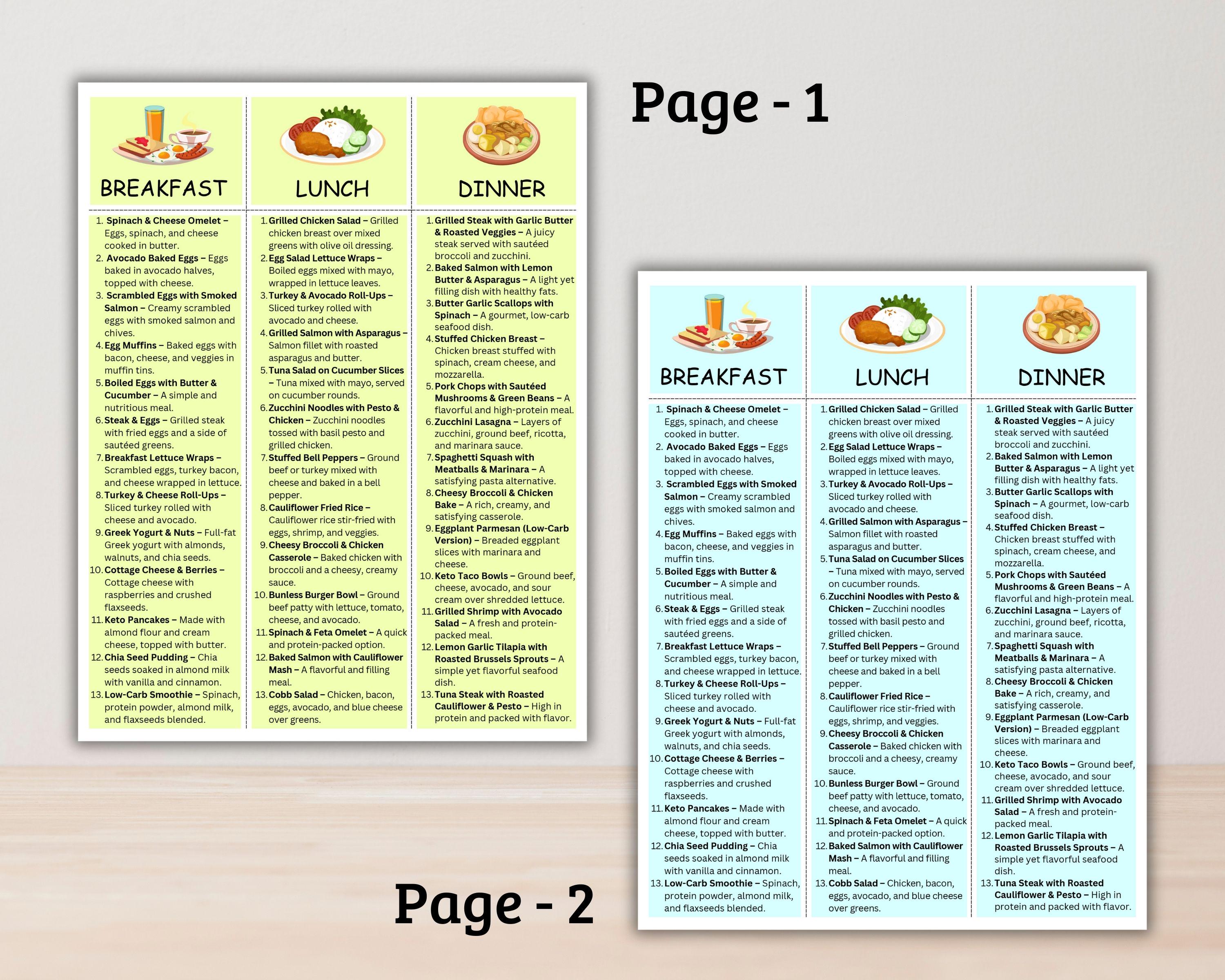 Accurate Net Carb and Calorie Counter, Magnetic Food Labels for Low ...